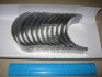 Вкладыши шатунные Glyco 71-4215/6 STD (фото 1)