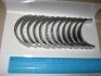 Вкладыши коренные (к-кт) Glyco H997/6 0.50MM (фото 2)