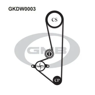 Комплект ГРМ GMB GKDW0003