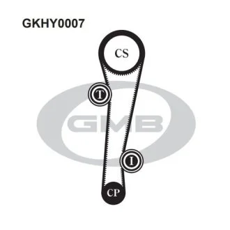Комплект ремня ГРМ GMB GKHY0007