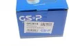 Подшипник ступицы (комплект) GSP GK3618 (фото 8)