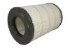Фільтр повітряний HENGST FILTER E1008L01 (фото 1)