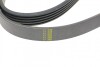 Ремень генератора (поликлиновый) HUTCHINSON 1094 K 5 (фото 3)