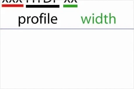 Ремень ГРМ Hutchinson HUTCHINSON 127HTDP19