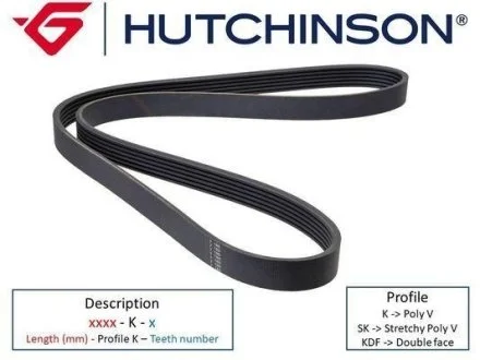 Ремень (поликлиновый) HUTCHINSON 1281 K 7