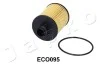 Фильтр масляный Opel Astra J, Gtc, Corsa, Insignia, Zafira/ Suzuki Swift, SX4/ Fiat 500 JAPKO 1ECO095 (фото 3)