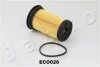 Фильтр топливный BMW 318D/320D (98-) JAPKO 3ECO026 (фото 1)