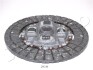 Диск сцепления AVENSIS/COROLLA 1.6 00-06 (210mm) JAPKO 80260 (фото 1)
