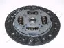 Диск зчеплення PEUGEOT 107/CITROËN С1 1.0 05-14 (190mm) JAPKO 80261 (фото 1)