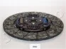 Диск сцепления MITSUBISHI L200 2.5 05-15 (250mm) JAPKO 80590