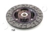 Диск сцепления SUBARU XV 2.0 12- (230mm) JAPKO 80718 (фото 2)