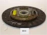 Диск сцепления AVEO 1.4 08- (215mm24z) JAPKO 80W00 (фото 1)