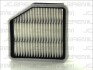 Фильтр воздушный JC PREMIUM B22100PR (фото 2)