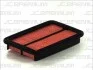 Фильтр воздушный JC PREMIUM B23027PR (фото 1)