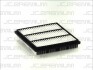 Фильтр воздушный JC PREMIUM B25020PR (фото 1)
