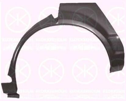 Арка заднего крыла KLOKKERHOLM 2525581