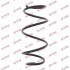 Пружины подвески KYB RA3528 (фото 1)