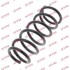 Пружина KYB RC5868 (фото 2)