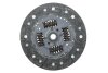 Комплект сцепления LuK 621304533 (фото 7)