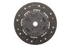 Комплект сцепления LuK 622323500 (фото 7)