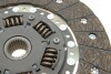 Комплект сцепления LuK 624 3254 33 (фото 10)