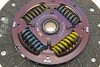 Комплект сцепления LuK 624 4073 33 (фото 6)