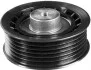 Паразитный ролик для клинового ремня. MAGNETI MARELLI 331316170133 (фото 2)