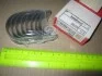 Вкладыши MAHLE / KNECHT 011 PS 19225 025 (фото 1)