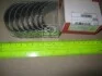 Вкладыши шатунные Mahle FORD Transit 2,5Di,TDI,TD 91-00 MAHLE / KNECHT 014PS20278025 (фото 2)