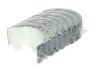 Вкладыши шатунные MAHLE MAHLE / KNECHT 021 PS 20002 025 (фото 1)