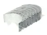 Вкладыши шатунные MAHLE MAHLE / KNECHT 021 PS 20002 025 (фото 1)