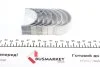 Вкладыши шатунные MAHLE MAHLE / KNECHT 021 PS 20293 025 (фото 3)