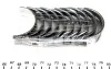 Вкладыши коренные MAHLE MAHLE / KNECHT 029 HS 19761 000 (фото 2)