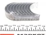 A_Вкладыши шатунные Mahle VW MAHLE / KNECHT 029PS18723000 (фото 2)