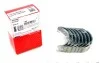 Вкладыши MAHLE / KNECHT 029 PS 19905 000 (фото 1)
