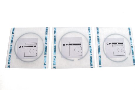 Кольца поршневые MAHLE / KNECHT 081 21 N0