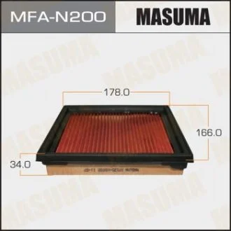 Фильтр воздушный NISSAN/ SKYLINE/ V36 06- с пропиткой маслом (MFA-N200) MASUMA MFAN200