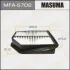 Фільтр повітряний SUZUKI/ ESCUDO/ TDB4W, TDA4W 08- (MFA-S702) MASUMA MFAS702 (фото 1)