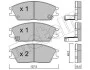 Комплект тормозных колодок (дискових) Metelli 22-0081-1 (фото 2)