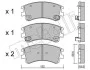 Комплект тормозных колодок (дисковых) METELLI Metelli 22-0476-0 (фото 2)