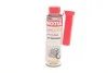 Очиститель фильтра DPF Clean (300ml) MOTUL 102015 (фото 1)