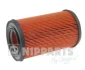 Повітряний фільтр NIPPARTS J1321034 (фото 1)