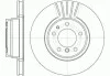Тормозной диск ROADHOUSE 6509.10 (фото 1)