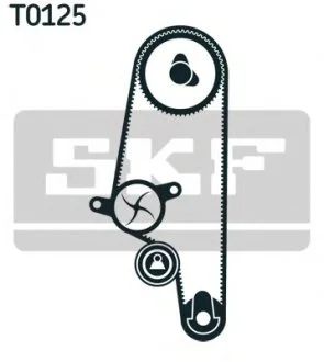 Комплект ГРМ SEAT/SKODA/VW Cordoba/Ibiza/Inca/Felicia/Octavia/Caddy/Golf/Polo/Vento "1,6 "92-04 SKF VKMA 01110