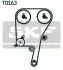 Комплект ГРМ RENAULT/VOLVO Laguna/Safrane/850/960/C70/S40/S70/V40/V70 "1,6-2,9 SKF VKMA 06602