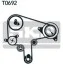 Комплект ГРМ MAZDA 6/MPV "2,0 "02-07 SKF VKMA 94619
