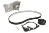 Комплект ГРМ + помпа DACIA/LADA/RENAULT Dokker/Lodgy/Logan/Sandero/Largus "1,4-1,6 "04>> SKF VKMC 06009 (фото 2)