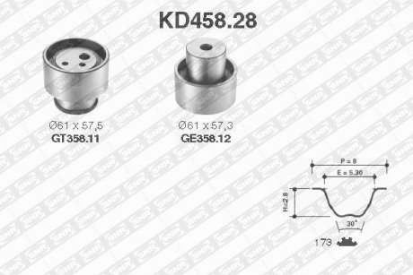 Комплект ремня ГРМ SNR NTN KD458.28