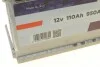 Стартерна батарея (акумулятор) SOLGY Solgy 406022 (фото 6)