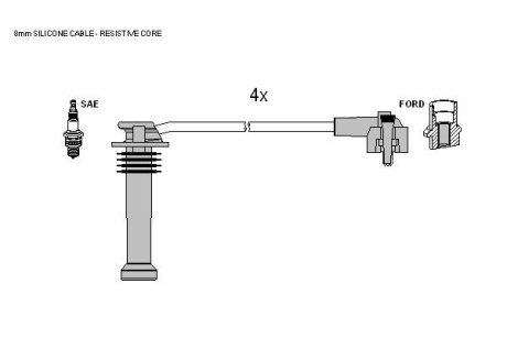 Провода высоковольтные, комплект STARLINE ZK 2186